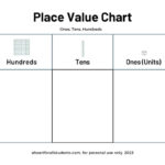 Best Free Place Value Printable Chart Packet Download   A Heart With Place Value Chart Printable