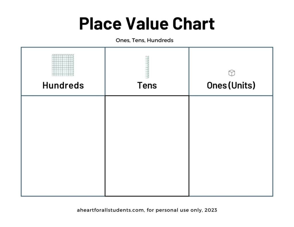 Best Free Place Value Printable Chart Packet Download - A Heart with Place Value Chart Printable