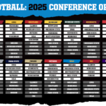 Big Ten Conference Announces Future Football Schedule Formats For Regarding Ohio State Football Schedule 2024 2025 Printable