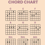 Blank Guitar Chord Chart In Illustrator, Pdf   Download | Template Inside Free Printable Printable Blank Chord Charts