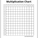 Blank Multiplication Charts (Printable)   Nature Inspired Learning With Blank Multiplication Chart Printable