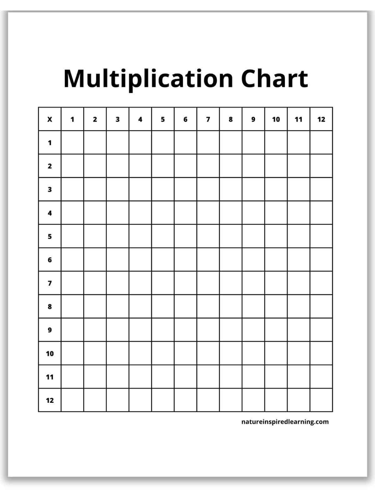 Blank Multiplication Charts (Printable) - Nature Inspired Learning with Blank Multiplication Chart Printable