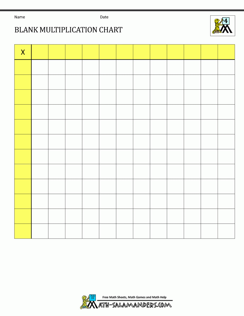 Blank Multiplication Charts Up To 12X12 regarding Blank Multiplication Chart Printable