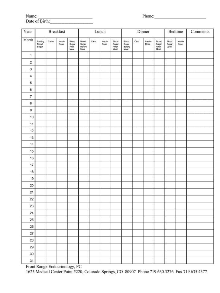 Printable Blood Glucose Chart