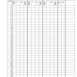 Blood Glucose Chart   Fill Online, Printable, Fillable, Blank Throughout Blood Glucose Level Chart Printable