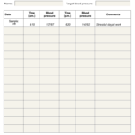 Blood Pressure Chart   Fill Online, Printable, Fillable, Blank Intended For Blood Pressure Chart Printable