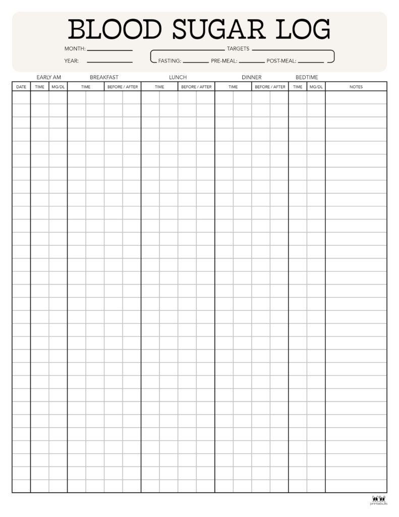 Blood Sugar Logs - 25 Free Logs &amp;amp; Trackers | Printabulls with regard to Daily Blood Glucose Log Printable