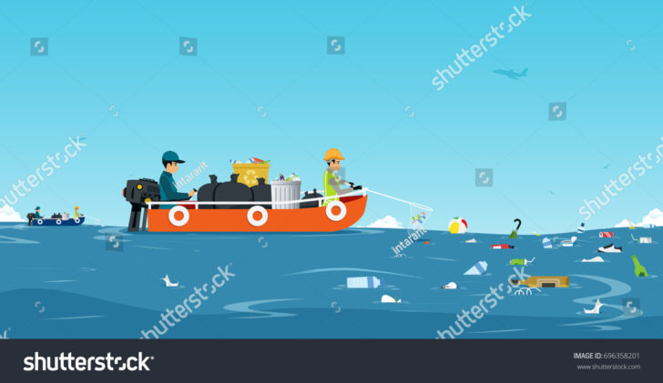 Printable Boat Oil And Garbage Placards