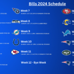 Buffalo Bills Release 2024 Schedule   Whec Throughout Buffalo Bills Schedule 2024 Printable