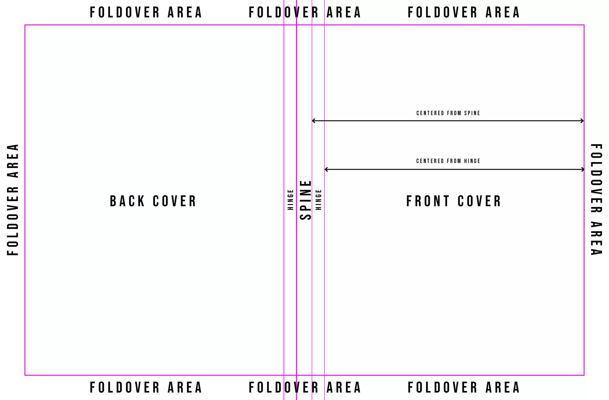 Casebound Cover File Setup Guide - Printninja pertaining to Book Cover Sleeve Printables