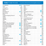 Channel Lineups   Stellar Fiber Internet Inside Printable Directv Channel Guide