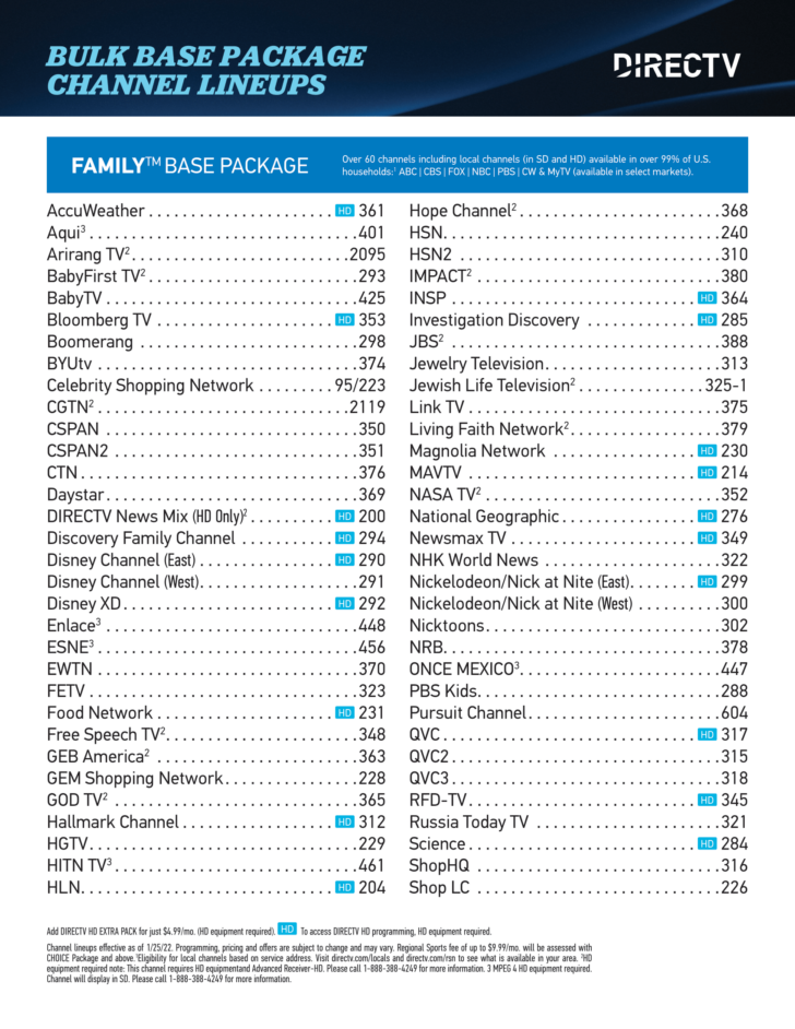 Printable Directv Channel Guide