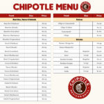 Chipotle Menu   10 Free Pdf Printables | Printablee With Regard To Printable Chipotle Menu With Prices