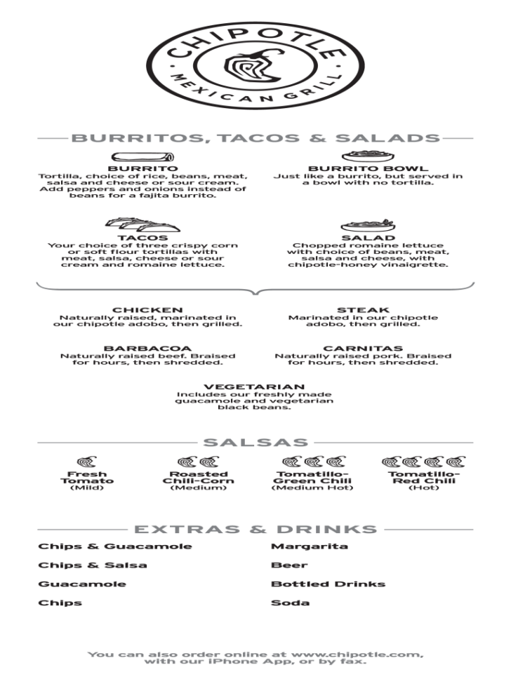 Printable Chipotle Menu With Prices