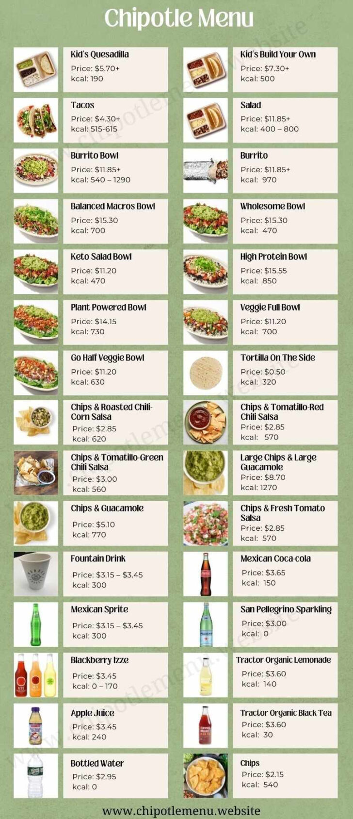 Printable Chili’s Menu With Prices