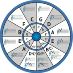 Circle Of 5Ths Pdf. Free Pdf Download Music Theory Chart For Students Throughout Printable Circle Of Fifths