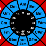 Circle Of Fifths (Free Chart) – Professional Composers With Circle Of Fifths Printable