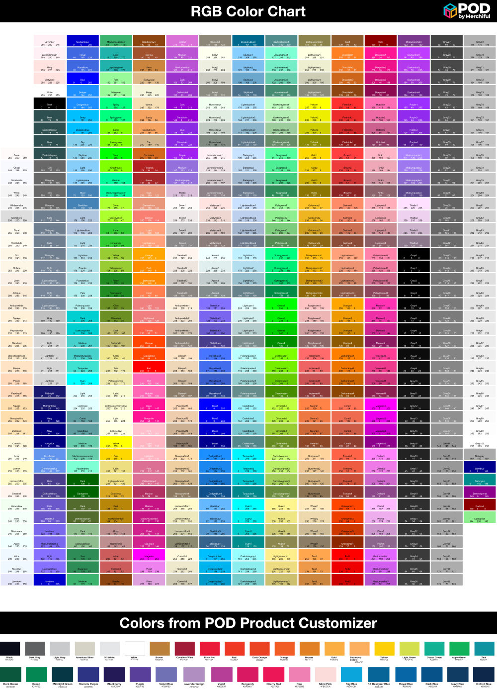 Color Chart Printed On Fabric - Poly Cotton (T-Shirt Fabric) throughout Printable Hex Code Chart