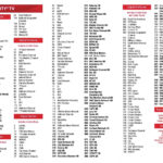 Comcast Channels   Lifespeed Technologies Authorized Dish Retailer In Xfinity Channel Lineup Printable 2024