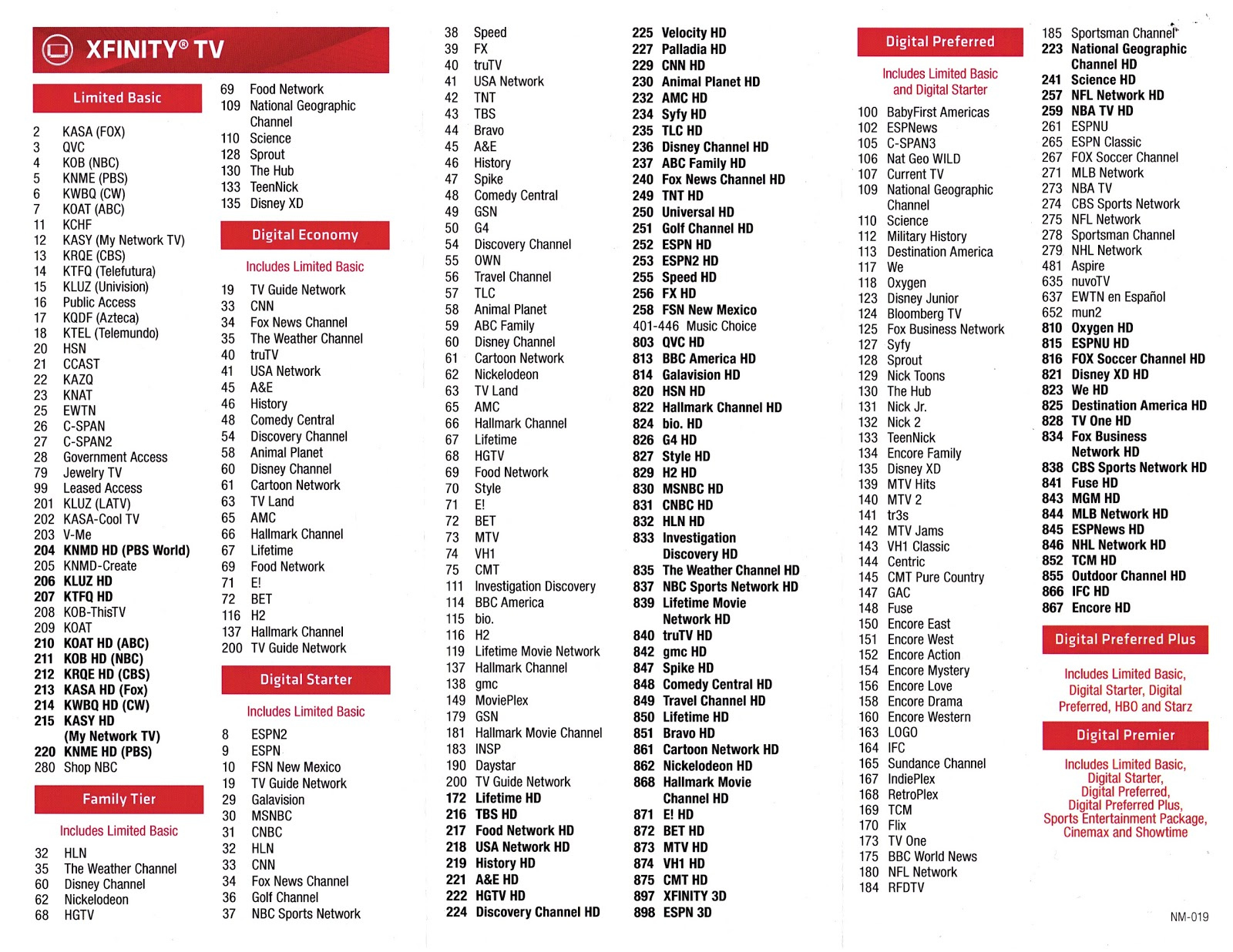 Comcast Xfinity Channel Line Up: Comcast / Xfinity, Albuquerque for Comcast Xfinity Channel Lineup Printable