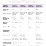 Comparing Medicare Advantage Plans | Aetna Within Printable List Of Medicare Approved Otc Items