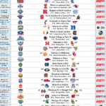 Complete Watch Guide For All 39 Bowl Games!   Cowboys Ride For Free With Printable Bowl Game Schedule