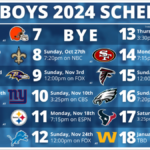 Dallas Cowboys Schedule: 4 Key Observations About The 2024 Inside Dallas Cowboys Schedule 2024 Printable