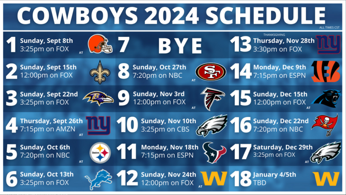 Dallas Cowboys Schedule: 4 Key Observations About The 2024 inside Dallas Cowboys Schedule 2024 Printable