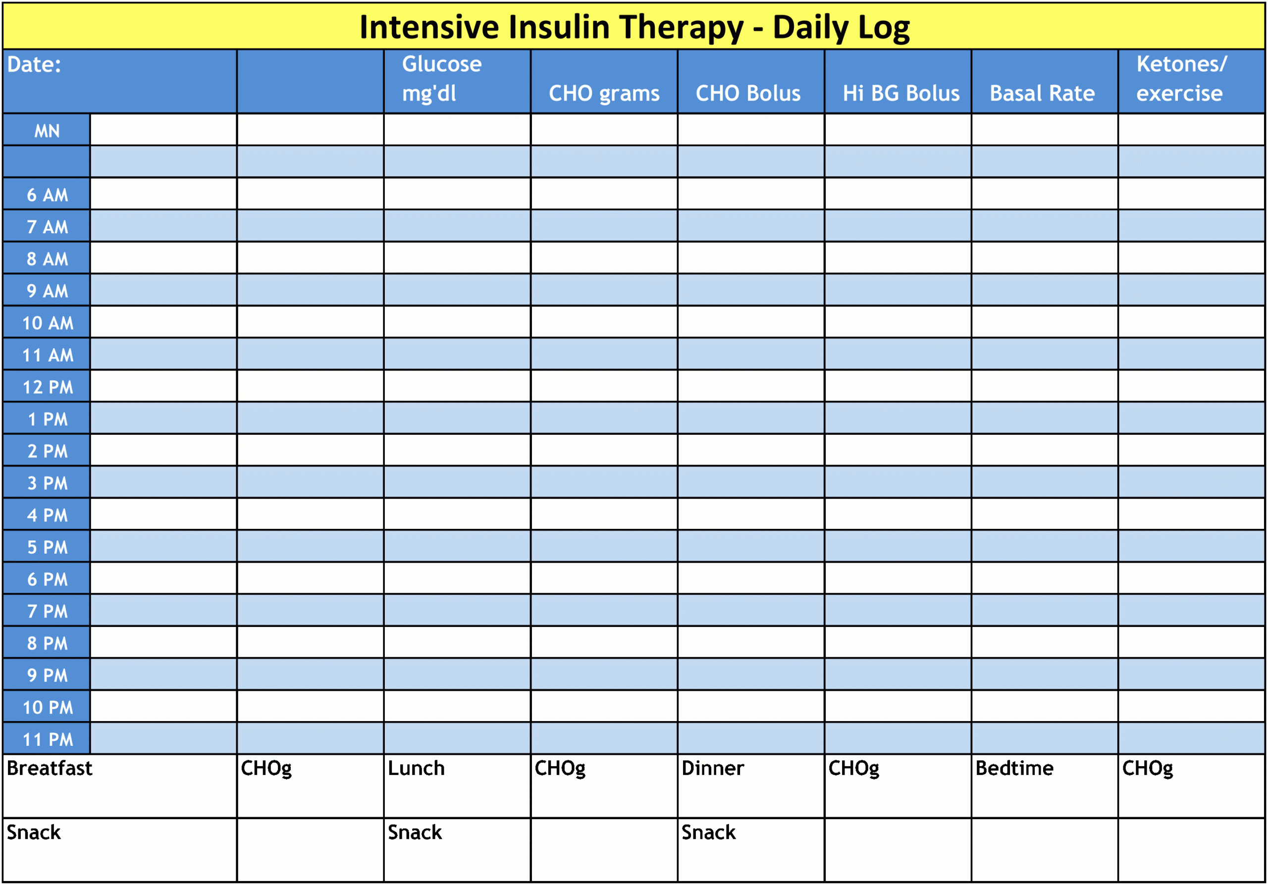 Diabetes Log Books - Diabetes Education Online within Printable Blood Glucose Log