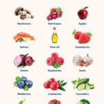 Diet Chart For High Creatinine Patient In Illustrator, Pdf For Printable Diet Chart For Kidney Patients