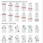 Digital Download: Printable D A D Chord Chart For 3 String Guitar Or  Chromatic Stick Dulcimer. D A D Tuning Only.   Etsy Regarding 3 String Blankguitar Chord Printable