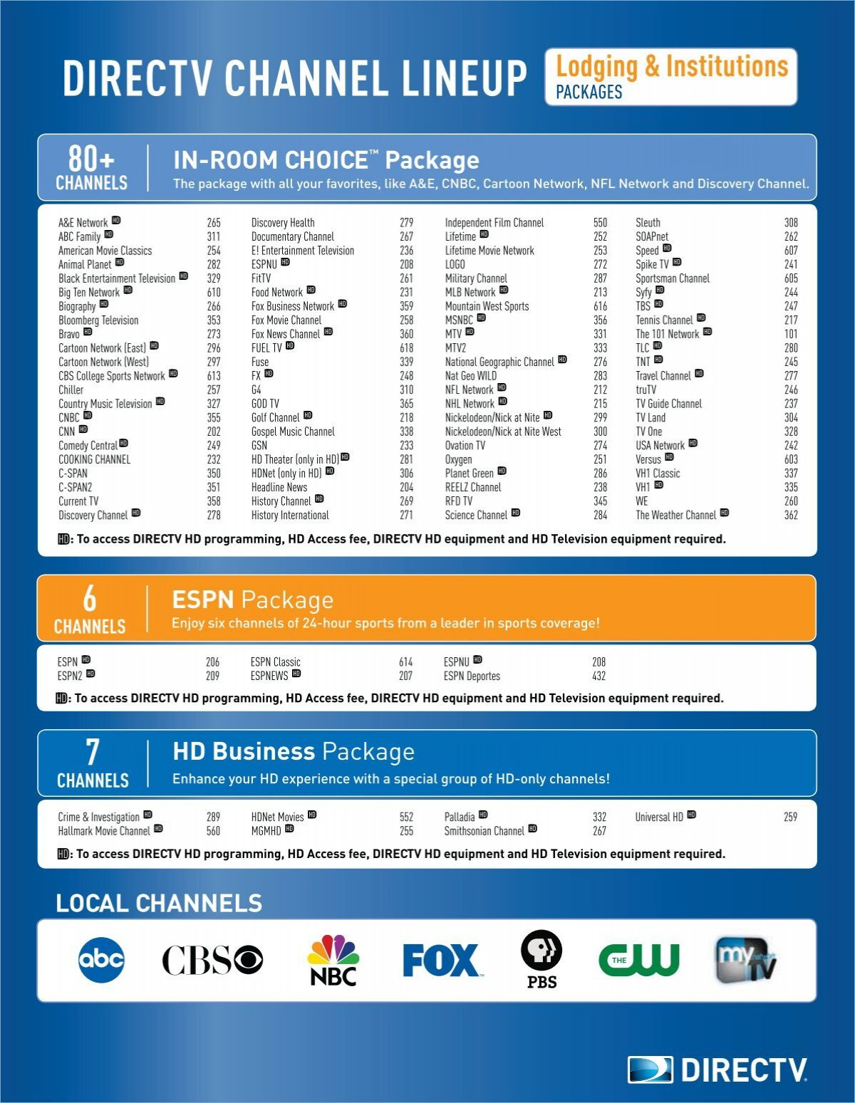 Directv Channel Lineup Lodging &amp;amp;Amp; Institutions - Inncondo regarding Printable Directv Channel Guide