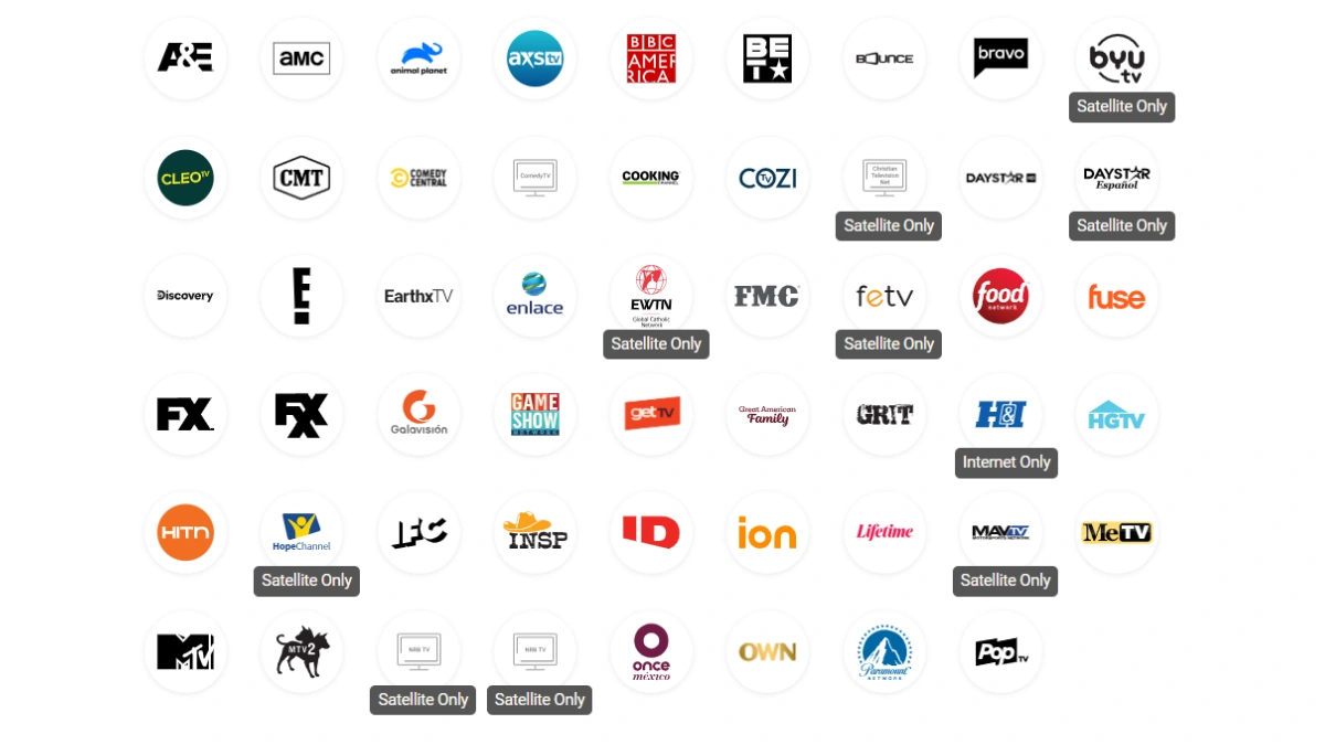 Directv Channels List 2024 [With Channels Number] (Updated) for Spectrum Channels List 2024 Printable List