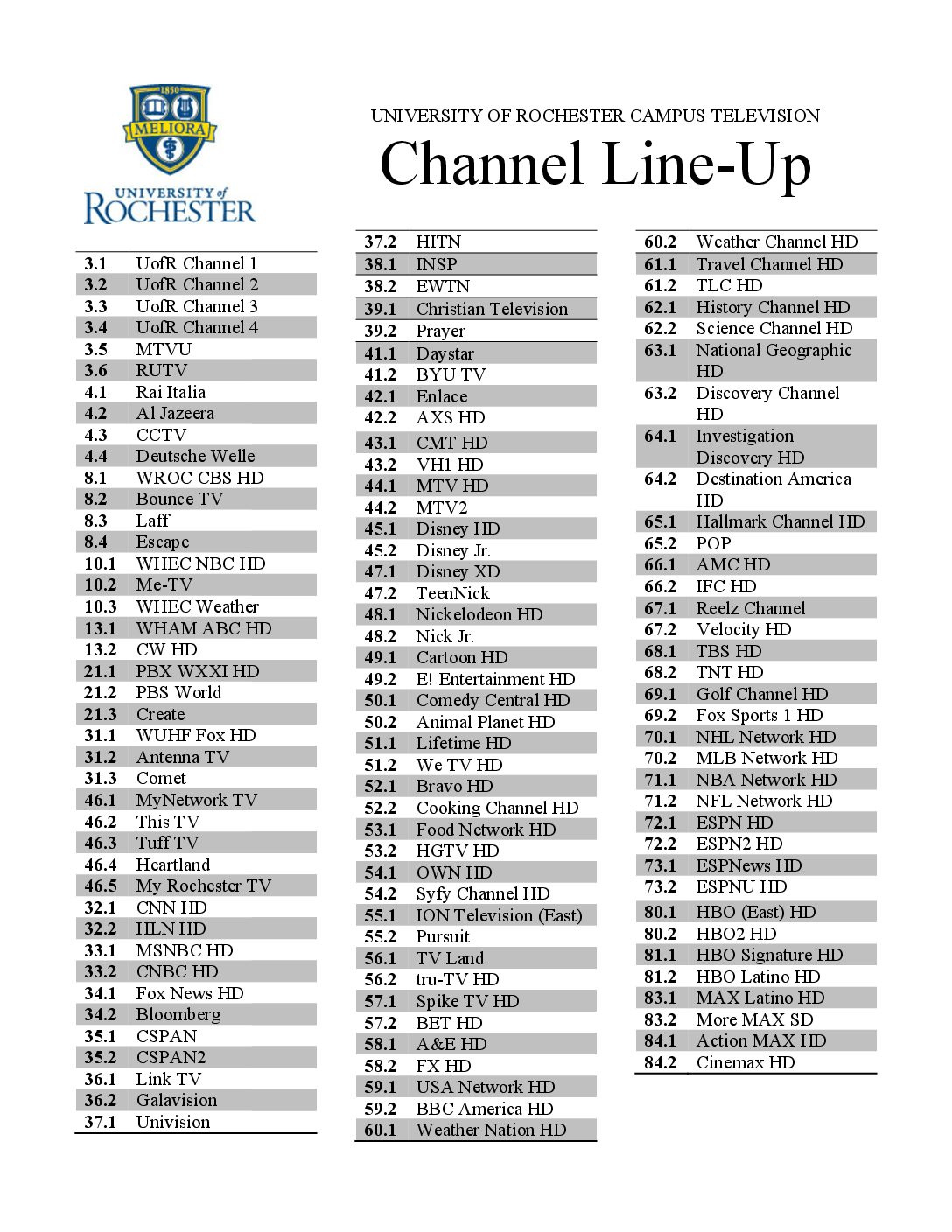 Dish Channel Lineup - University It intended for Dish Channel Guide Printable