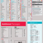 Dish Network Packages Printable List with Dish Channel Guide Printable