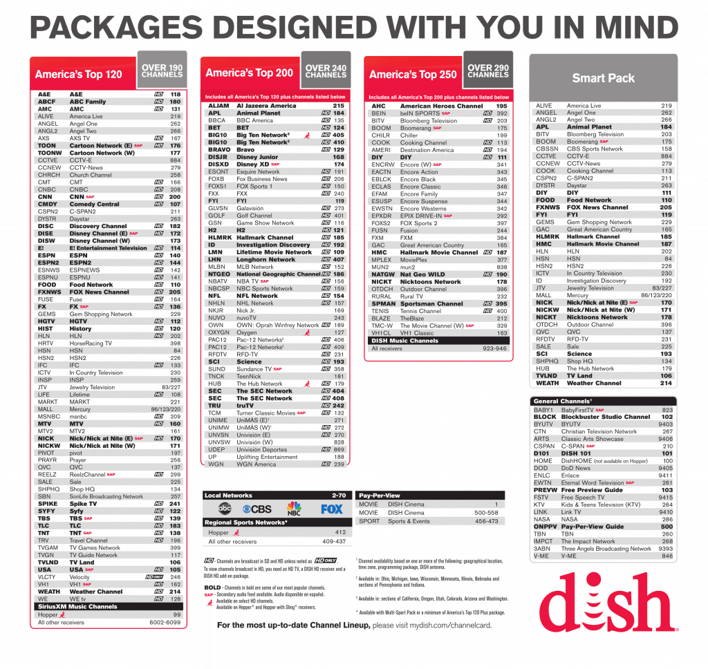 Dish Network Packages Printable List with regard to Dish Channel Guide Printable