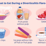 Diverticulitis Diet: Foods To Eat And Avoid With Regard To Printable List Of FoodsAvoid With Diverticulitis