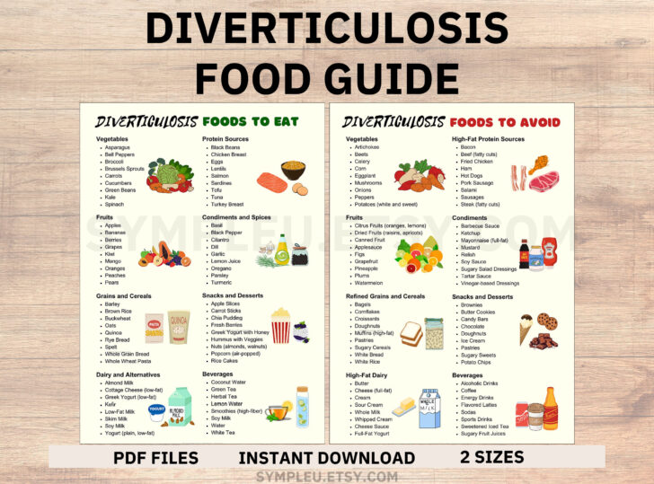 Printable List of FoodsAvoid With Diverticulitis