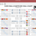 Euro 2024: Schedule, Group Stage Draws And Standings Inside Euro 2024 Schedule Printable