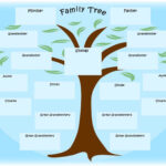 Family Tree Template Kids   6 Free Pdf Printables | Printablee Pertaining To Printable Family Tree Template