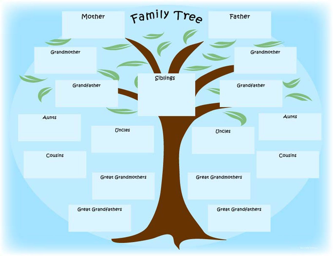 Family Tree Template Kids - 6 Free Pdf Printables | Printablee pertaining to Printable Family Tree Template