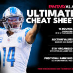 Fantasy Football Cheat Sheet   2024 Printable Pdf For All Draft In 2024 Fantasy Football Rankings   Ppr Printable