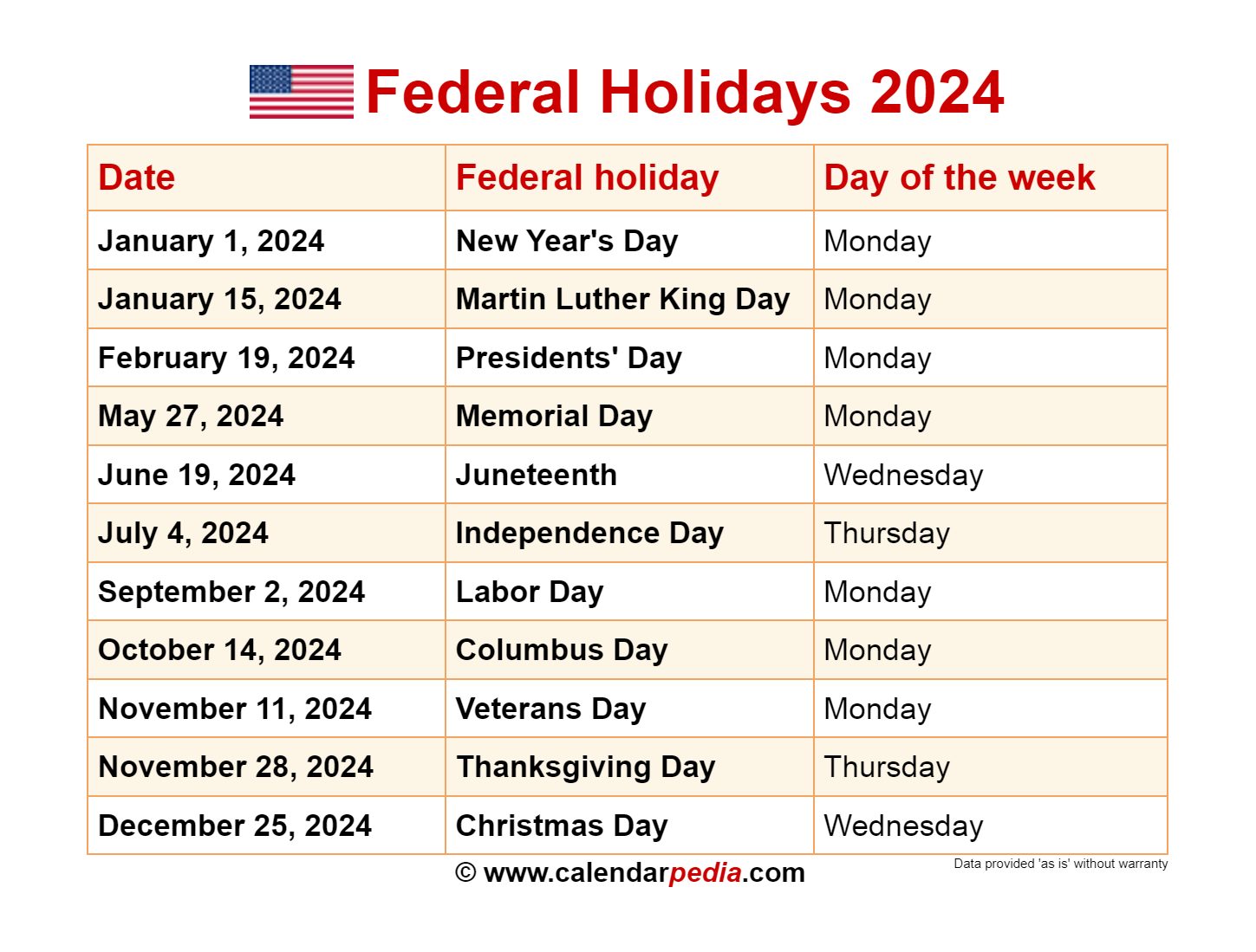 Federal Holidays 2024 regarding 2024 Federal Holidays Printable