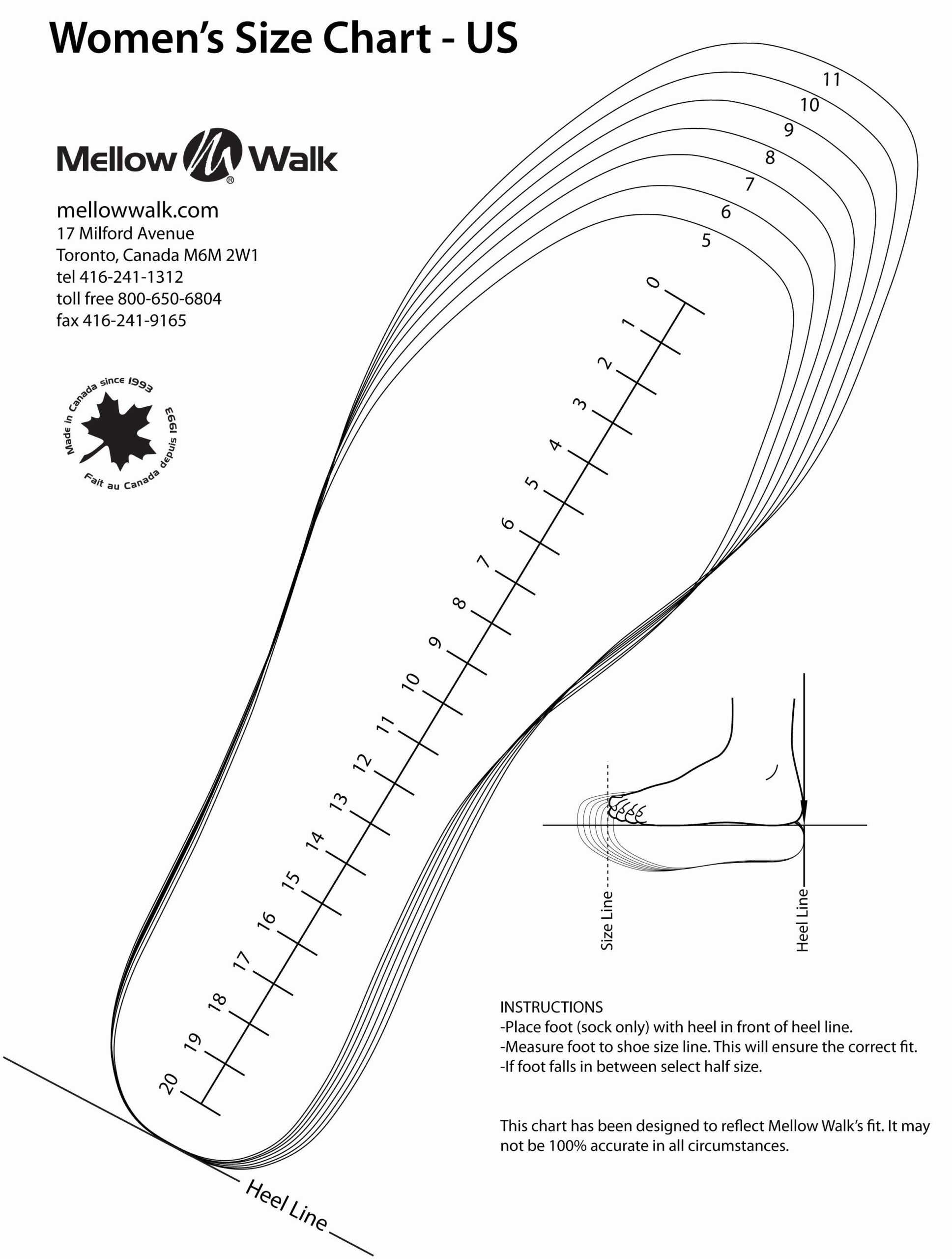 Foot Measurement Chart Printable Best Of Getting The Perfect with Printable Foot Size Chart