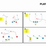 Football Play Template Pertaining To Printable Flag Football Plays