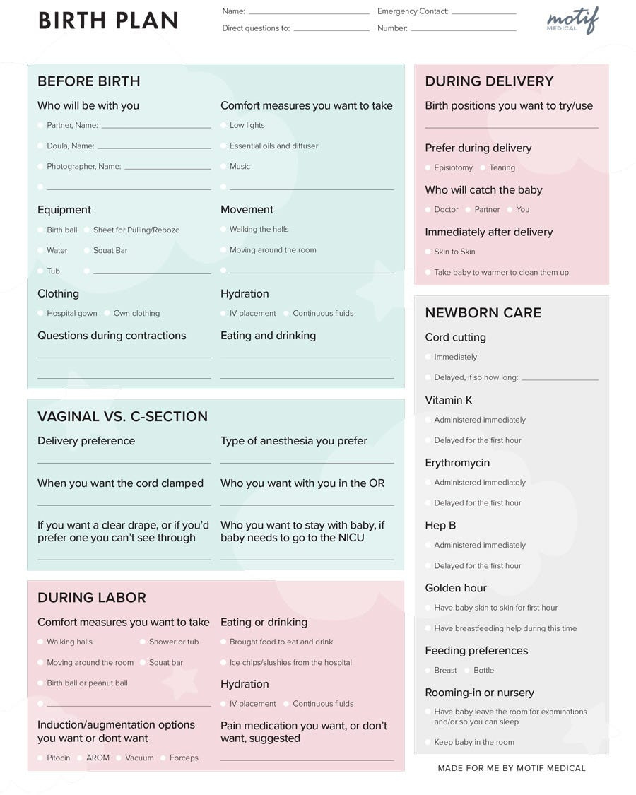 Free Birth Plan Template Pdf And Checklist From Motif with Printable Birth Plan Template