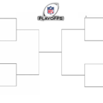 Free, Blank Nfl Playoff Brackets And Printable Template For 2021 Regarding NFL Playoff Bracket Printable