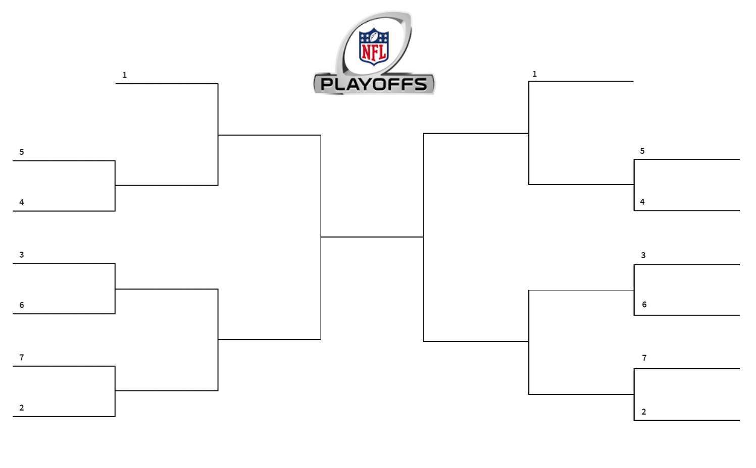 Free, Blank Nfl Playoff Brackets And Printable Template For 2021 regarding NFL Playoff Bracket Printable