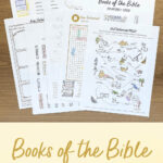 Free Books Of The Bible Printable: 7 Ways To Make Memorizing Fun! Within Books Of The Bible Printable