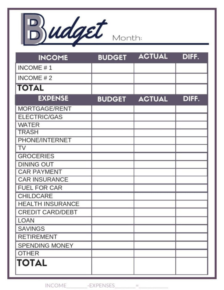 Free Budget Worksheet Printable